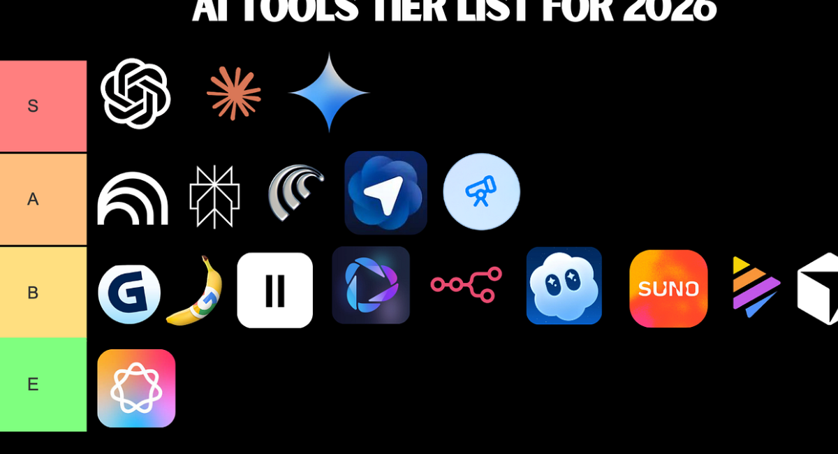 Best AI Tools for Students in 2026